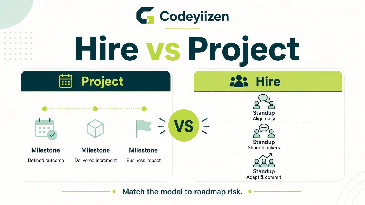 Hire vs project delivery thumbnail