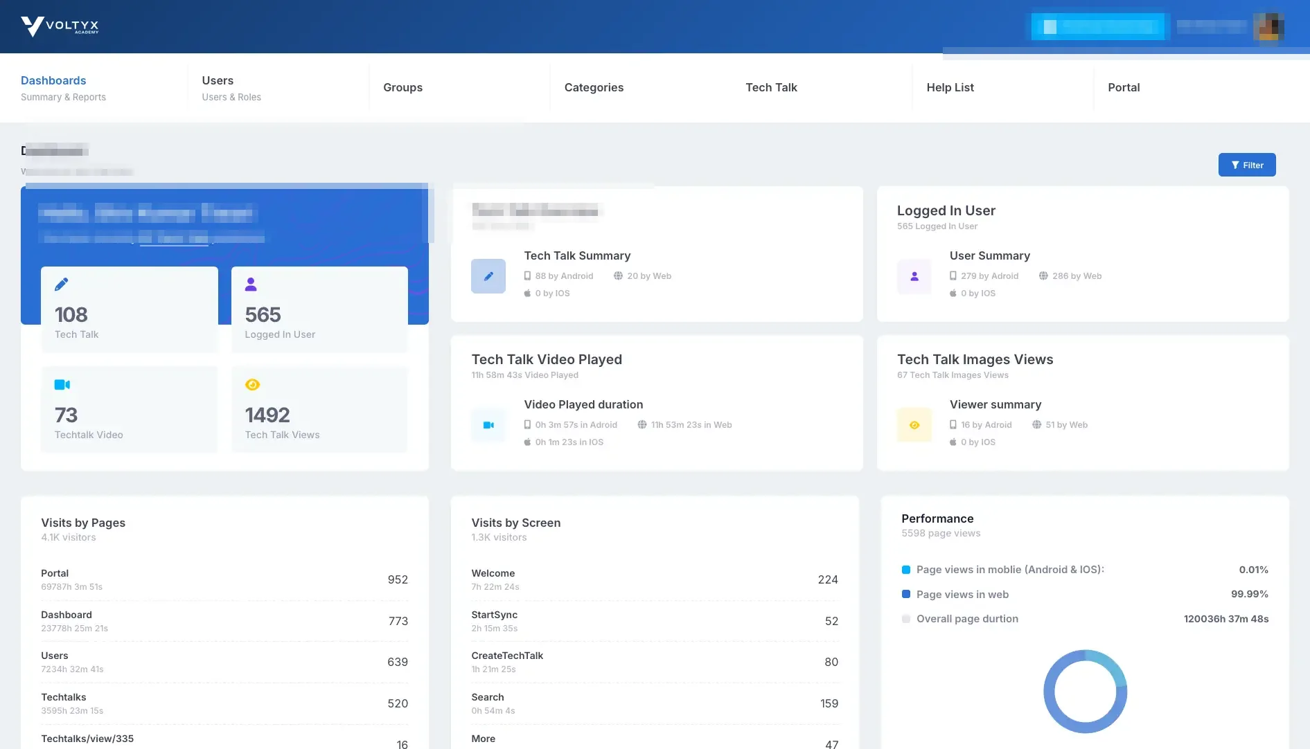 Voltyx Tech Talk admin dashboard