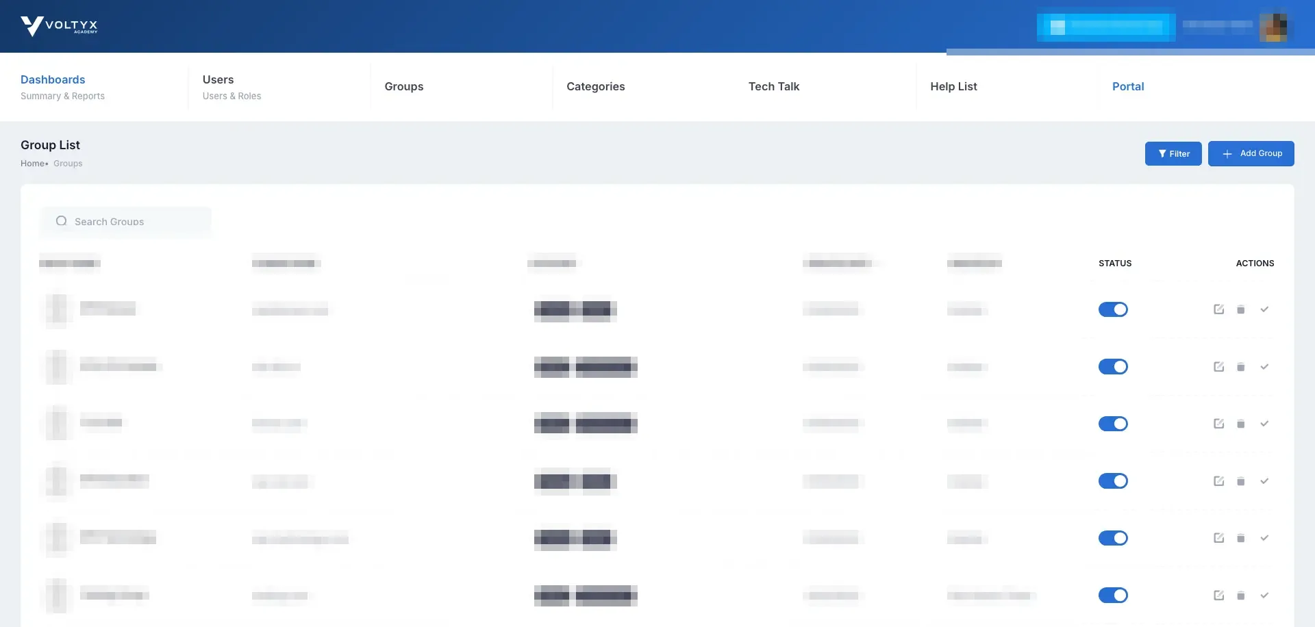 Voltyx groups management